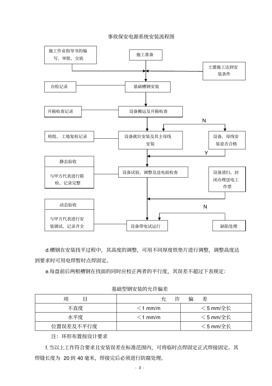 事故保安电源系统安装作业指导书教材_第3页