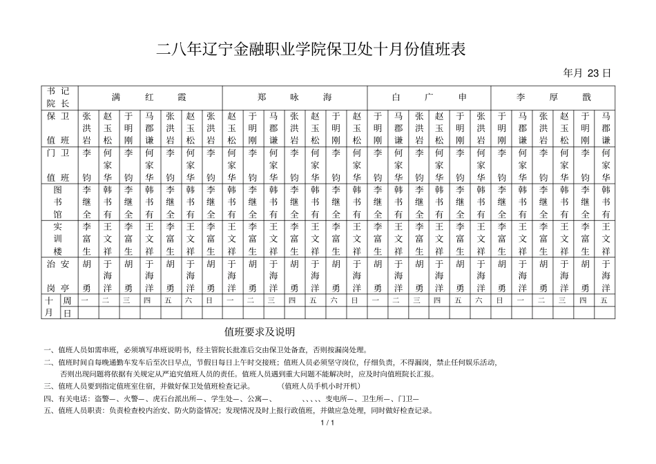 二00八年辽宁金融职业学院保卫处十月份值班表_第1页
