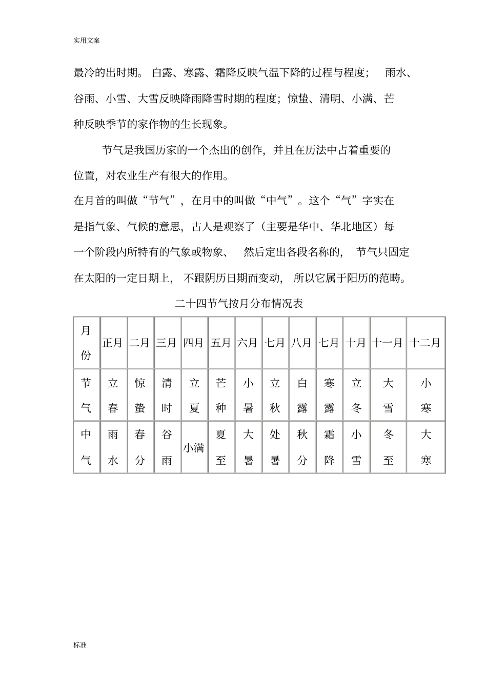 二十四节气具体分布地月份_第2页