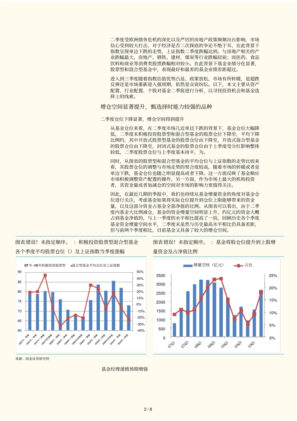二季度受欧洲债务危机的深化以及严厉的房地产政策频频出_第2页