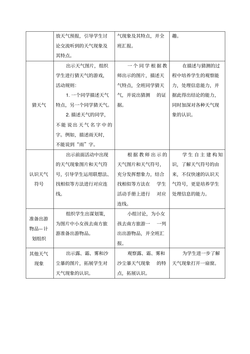 二年级上册科学教学设计-1变幻的天气大象版_第2页