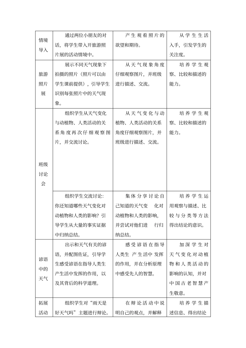 二年级上册科学教学设计-2天气的影响大象版_第2页