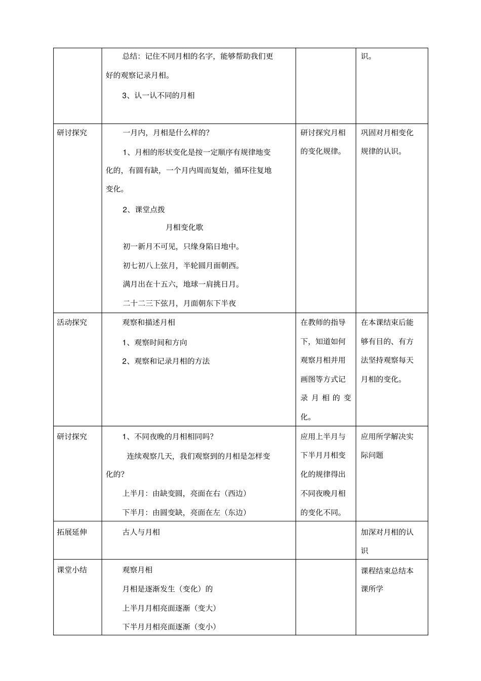二年级上册科学教学设计-4观察月相教科版_第2页