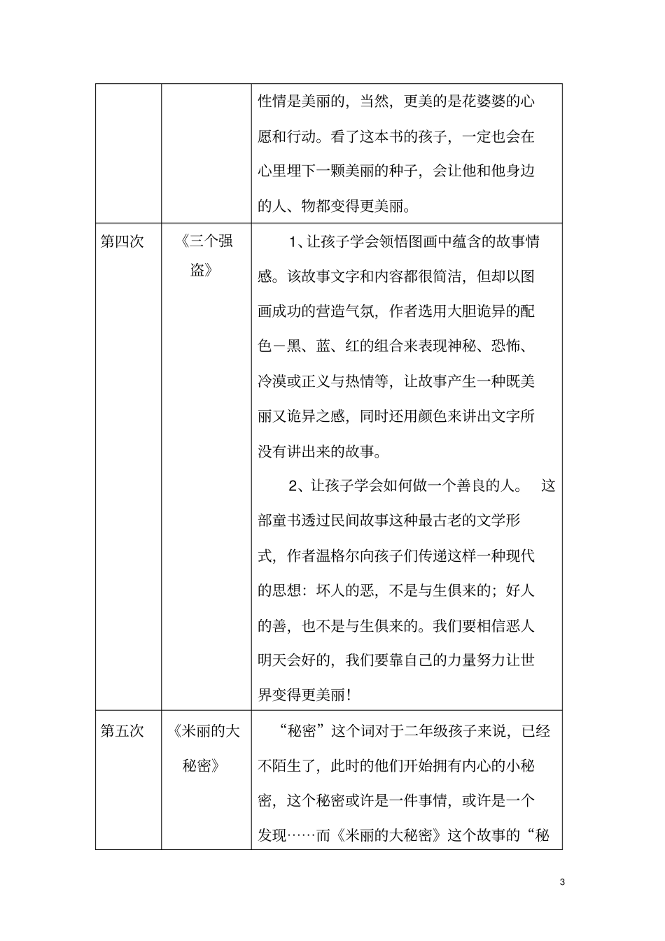 二年级校本课程——阅读课程纲要_第3页