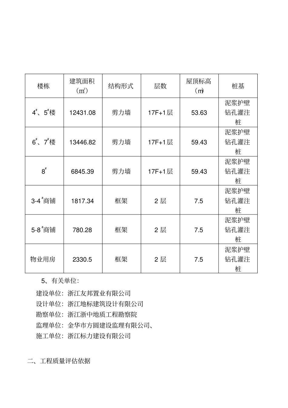 二期地基与基础分部工程质量评价报告_第2页
