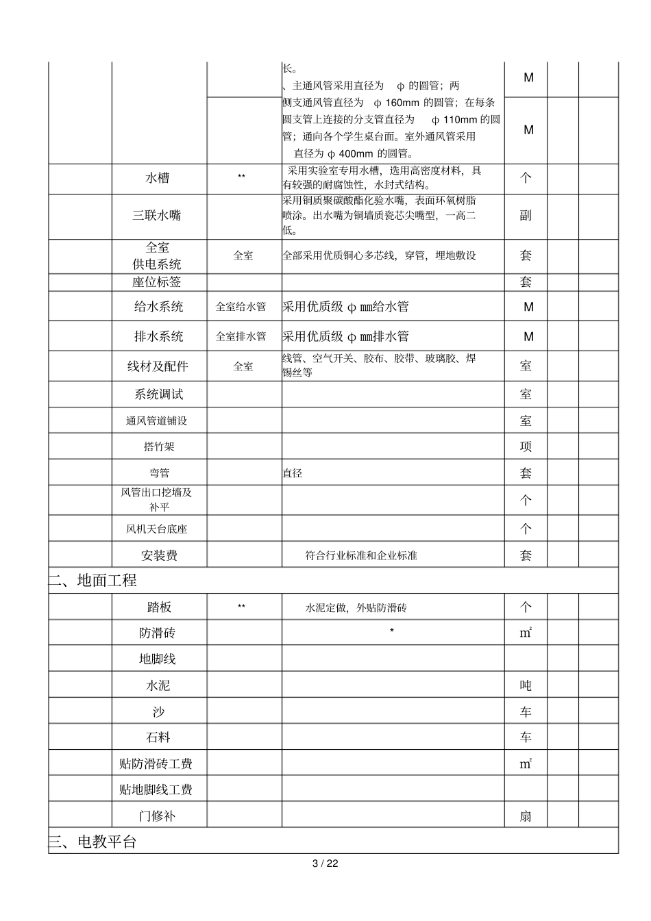 二楼化学通风试验室安装工程明细表_第3页