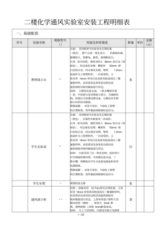 二楼化学通风试验室安装工程明细表