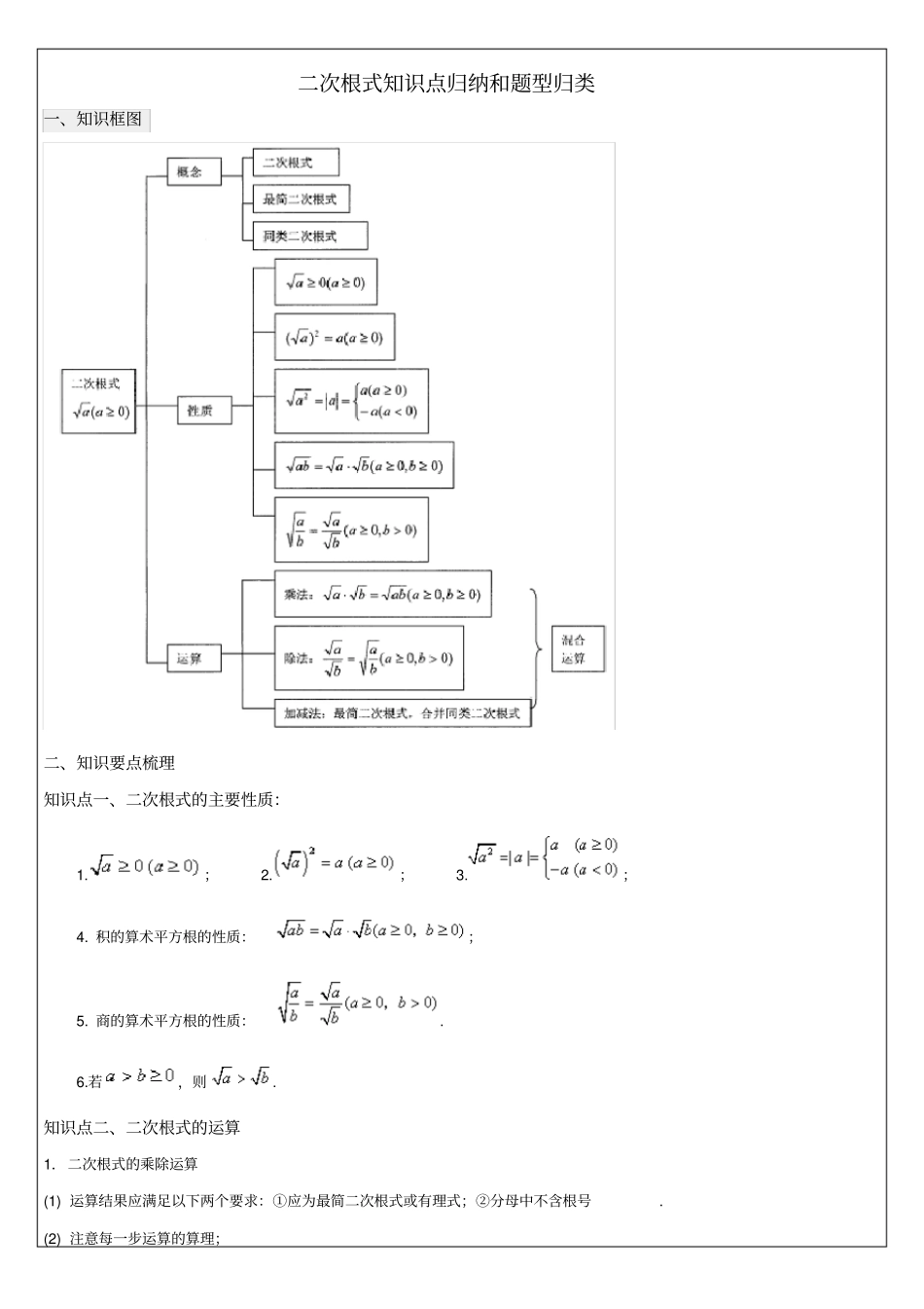 二次根式知识点归纳及题型总结精华版_第1页