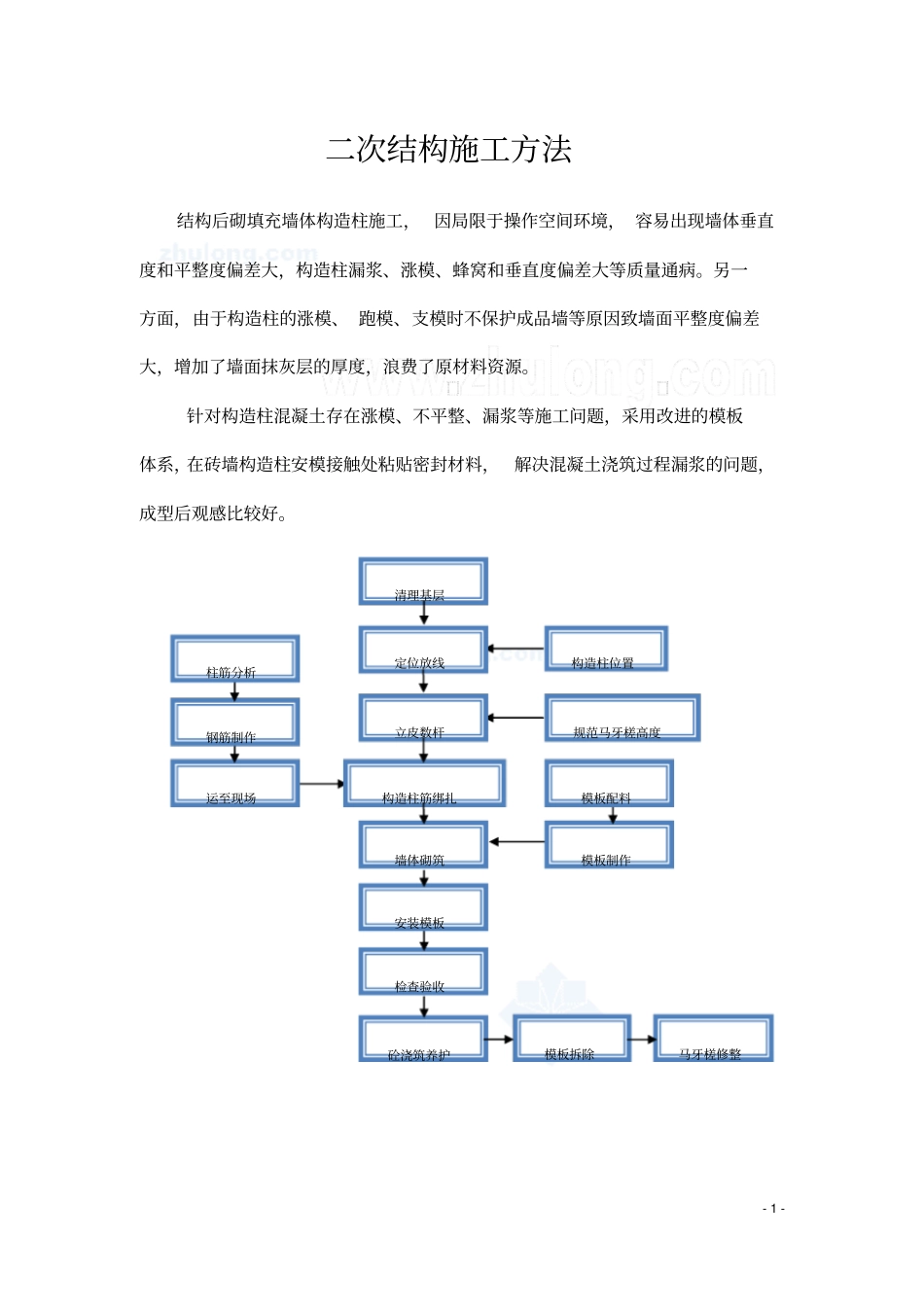 二次结构构造柱施工技术交底_secret教材_第1页