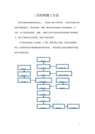二次结构构造柱施工技术交底_secret教材