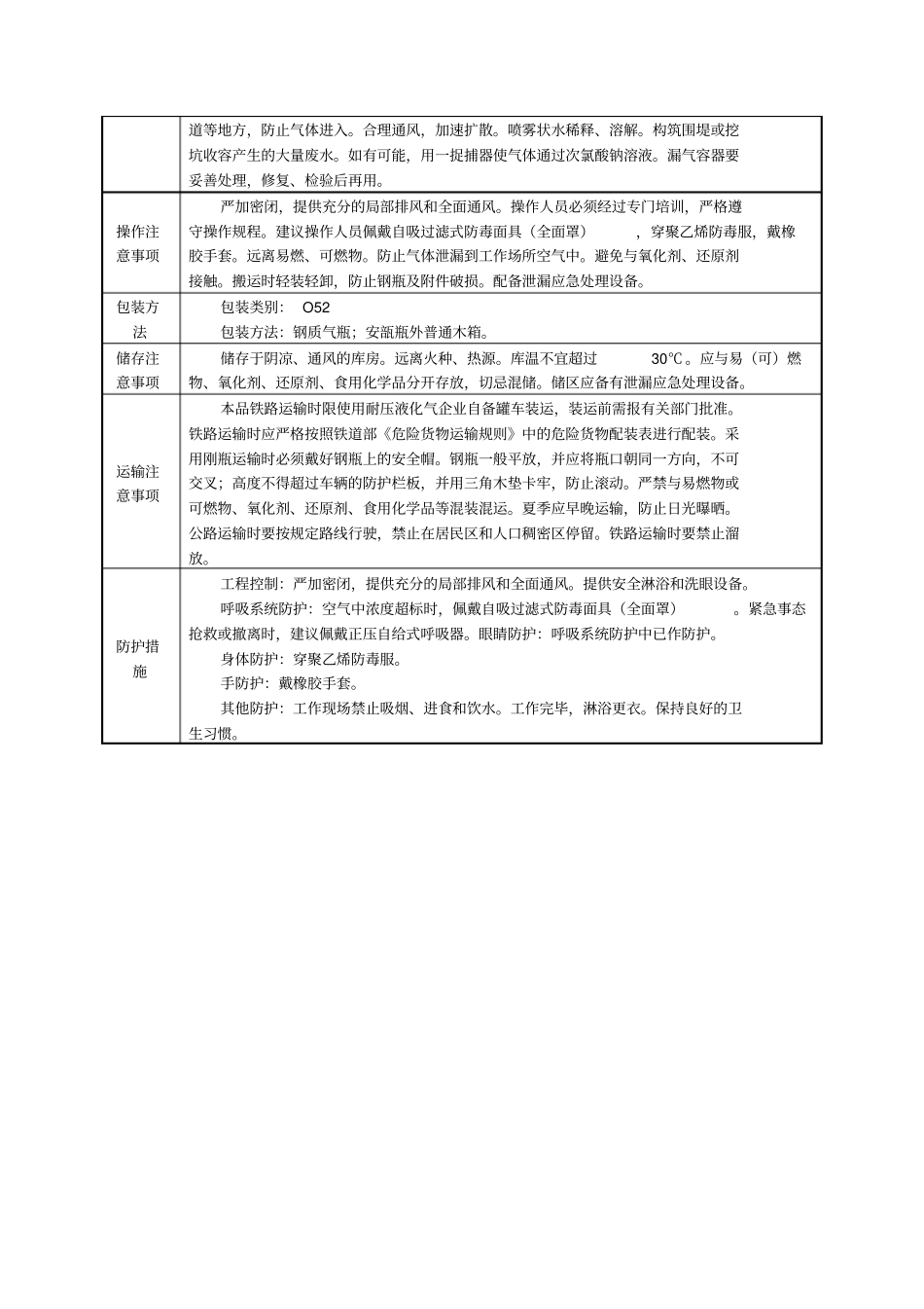 二氧化硫的理化性质及危险有害特性表_第2页