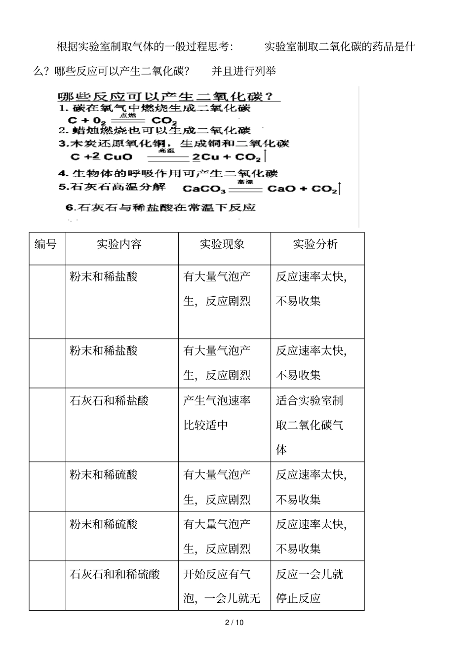 二氧化碳制取的研究及性质教学设计_第2页