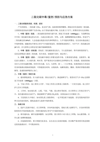 二氧化碳中毒窒息预防与应急方案