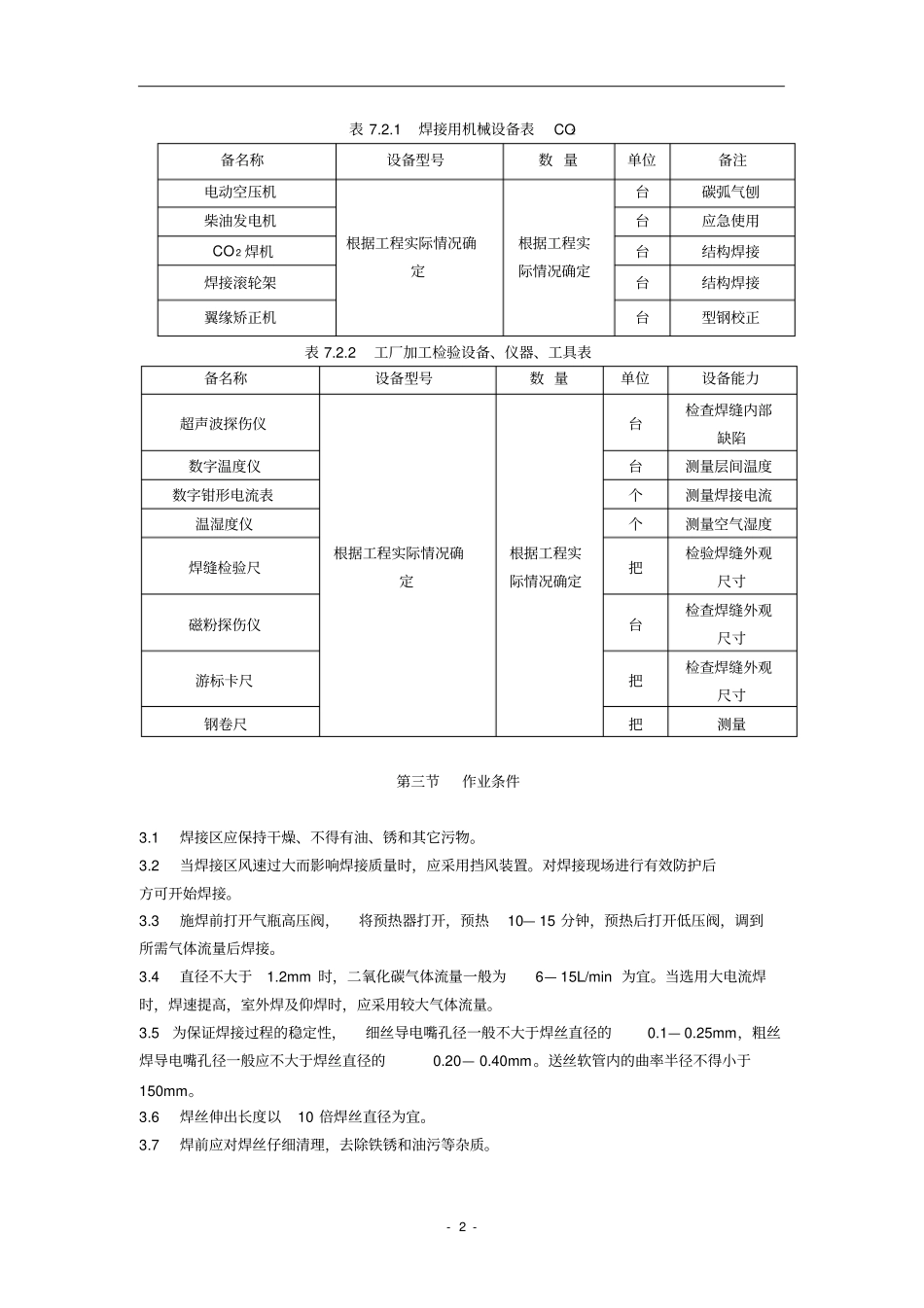 二氧化碳气体保护焊焊接工艺_第2页