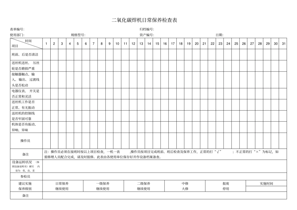 二氧化碳焊机日常保养检查表_第1页
