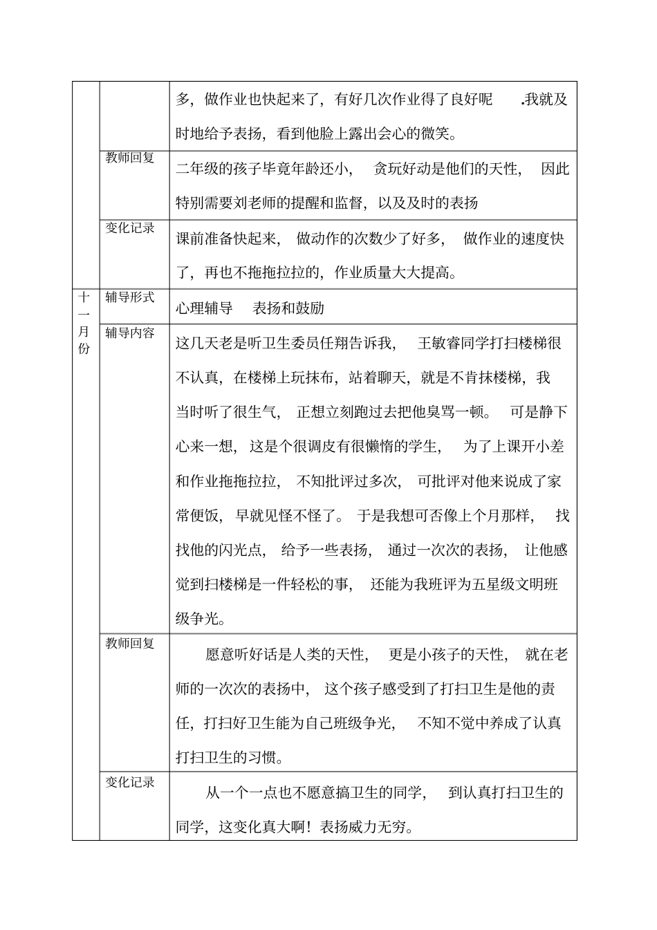 二班特殊群体学生辅导记录_第2页