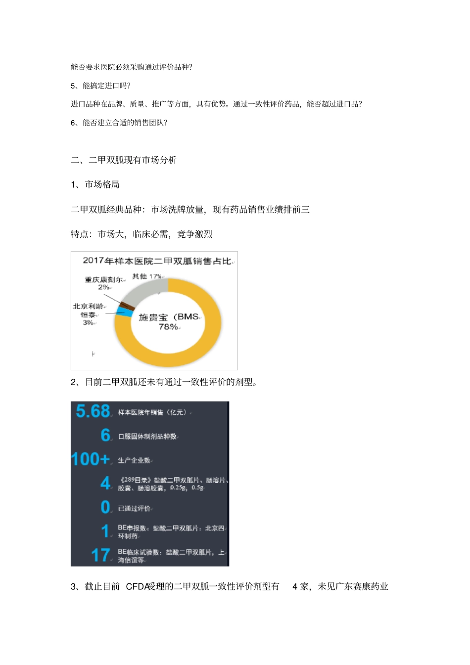 二甲双胍场调研_第2页