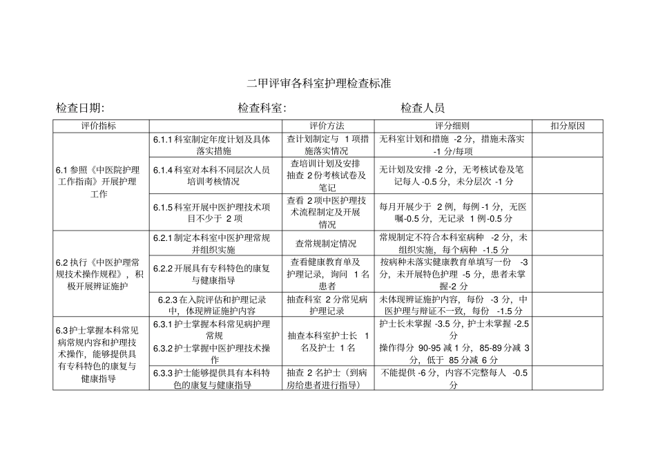 二甲评审各科室护理检查标准_第1页