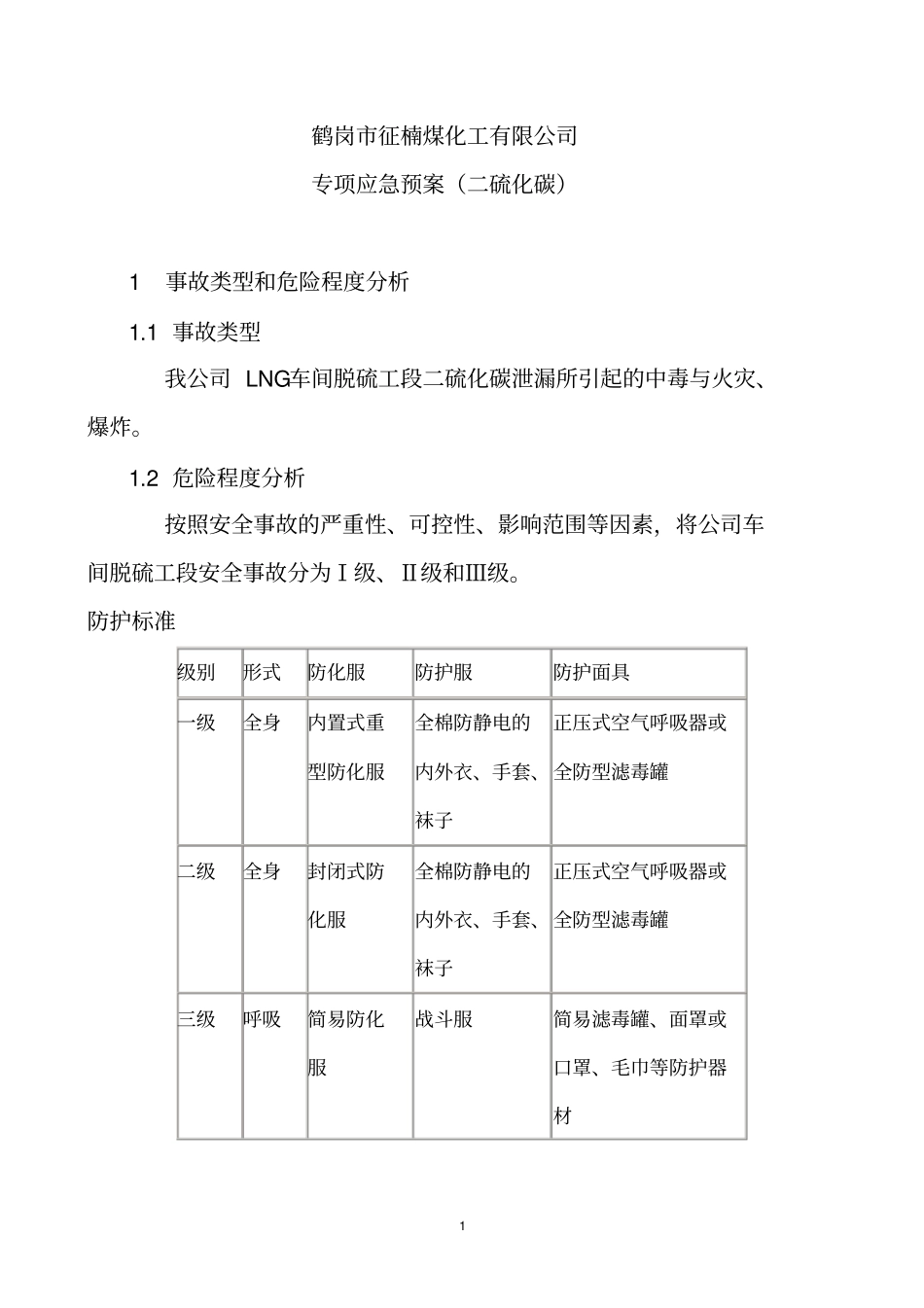 二硫化碳应急预案剖析_第1页