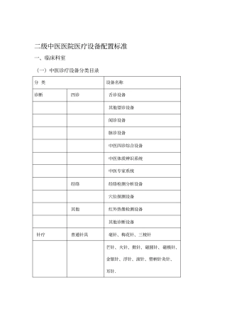 二级中医医院医疗设备配置标准