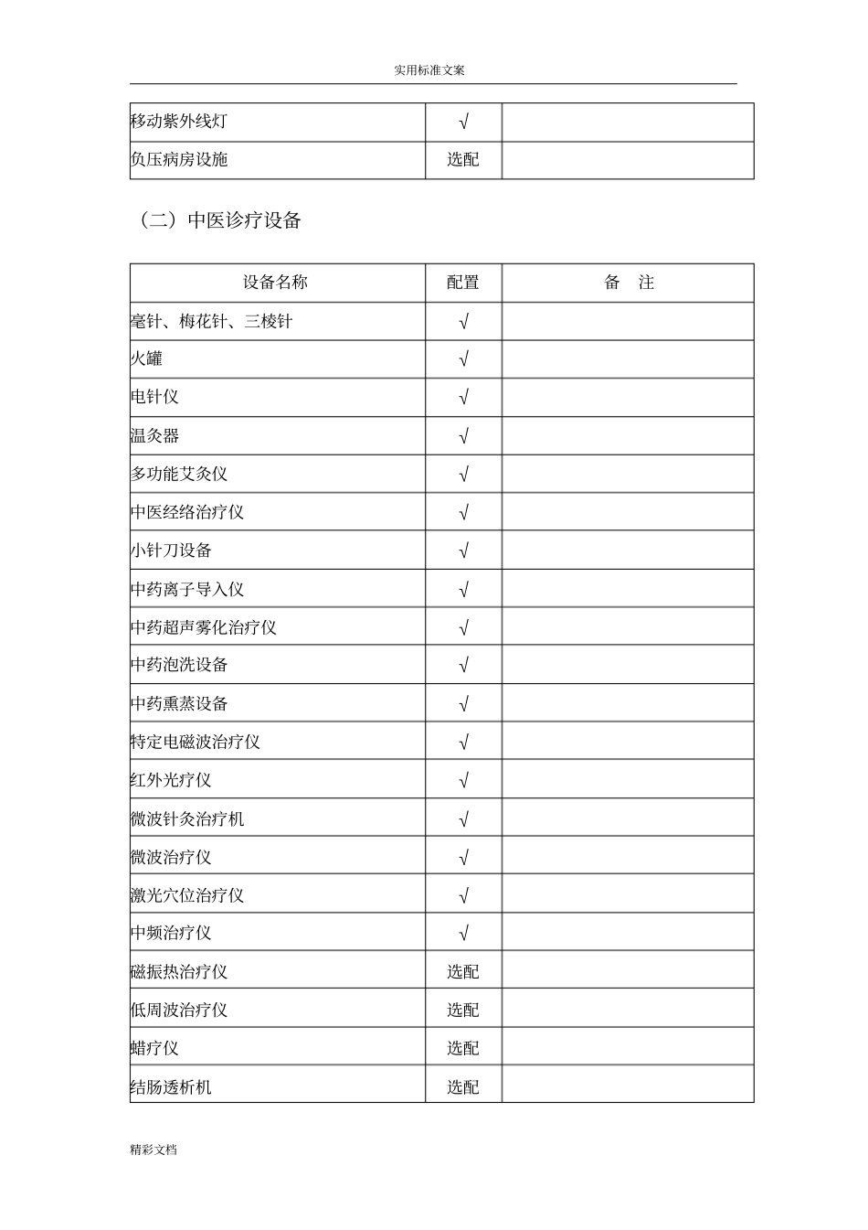 二级中医医院的医疗的设备配置实用实用实用标准_第3页
