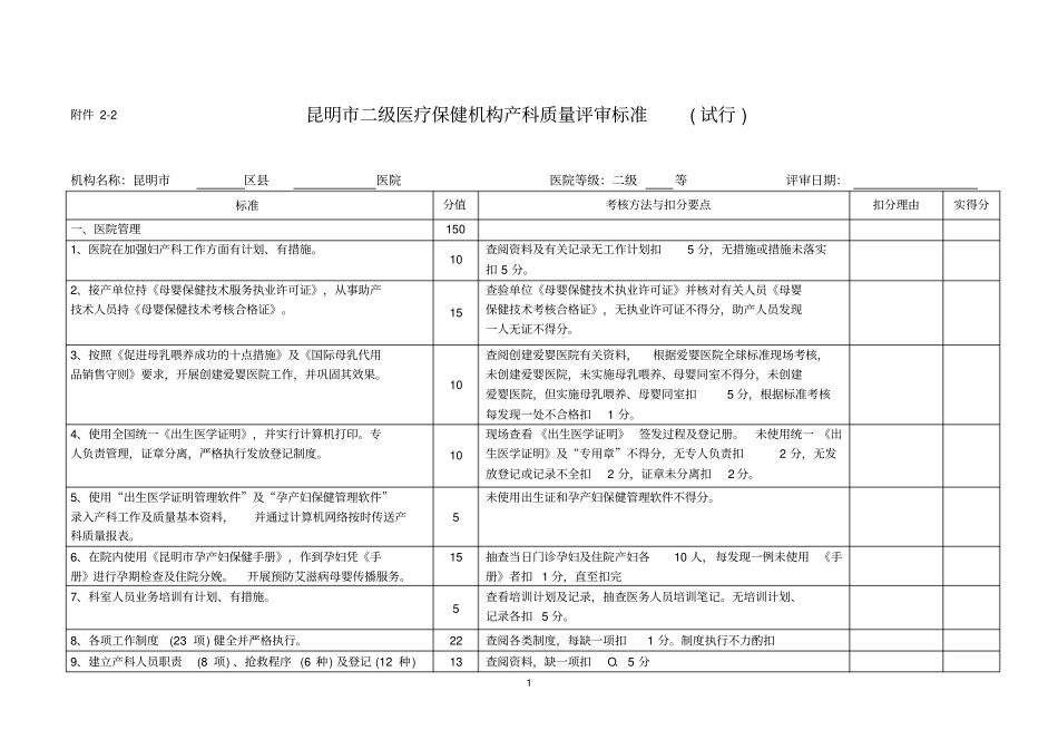 二级产科质量评审标准_第1页
