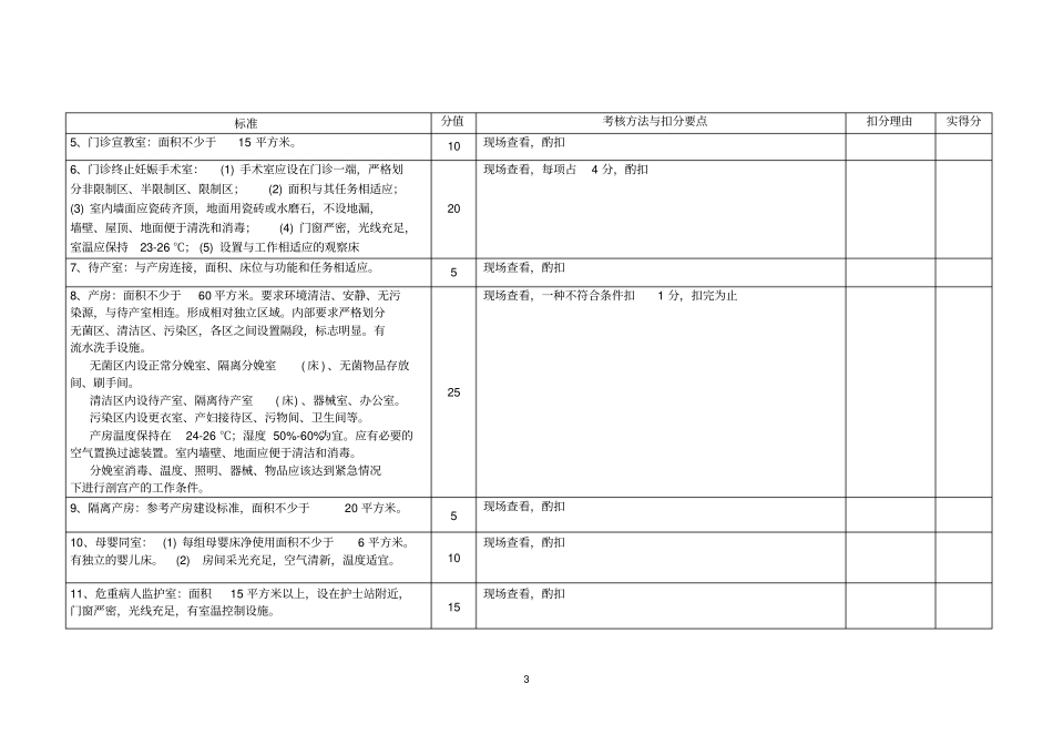 二级产科质量评审标准_第3页