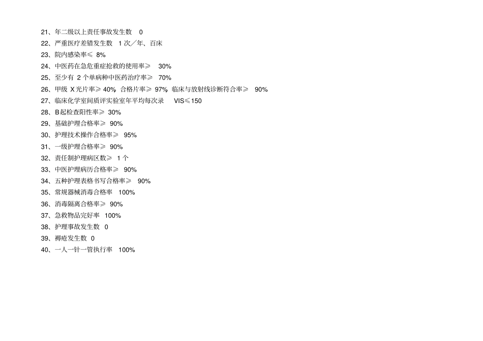 二级中医医院考核细则_第2页