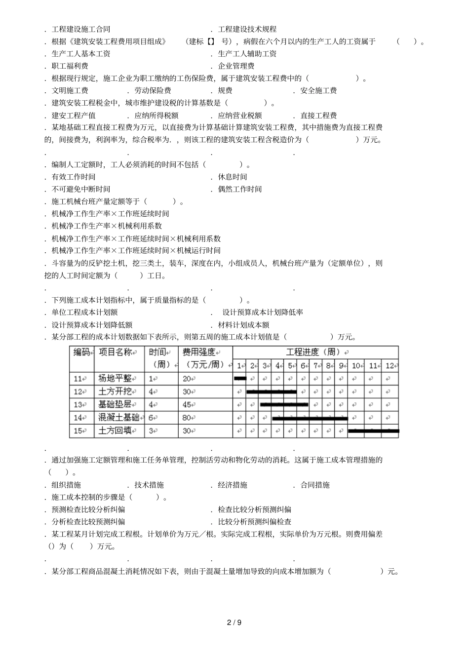 二级建造师施工管理考试真题_第2页