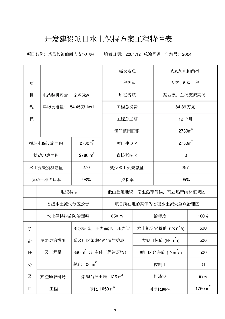 二级水电站水保方案教材_第3页