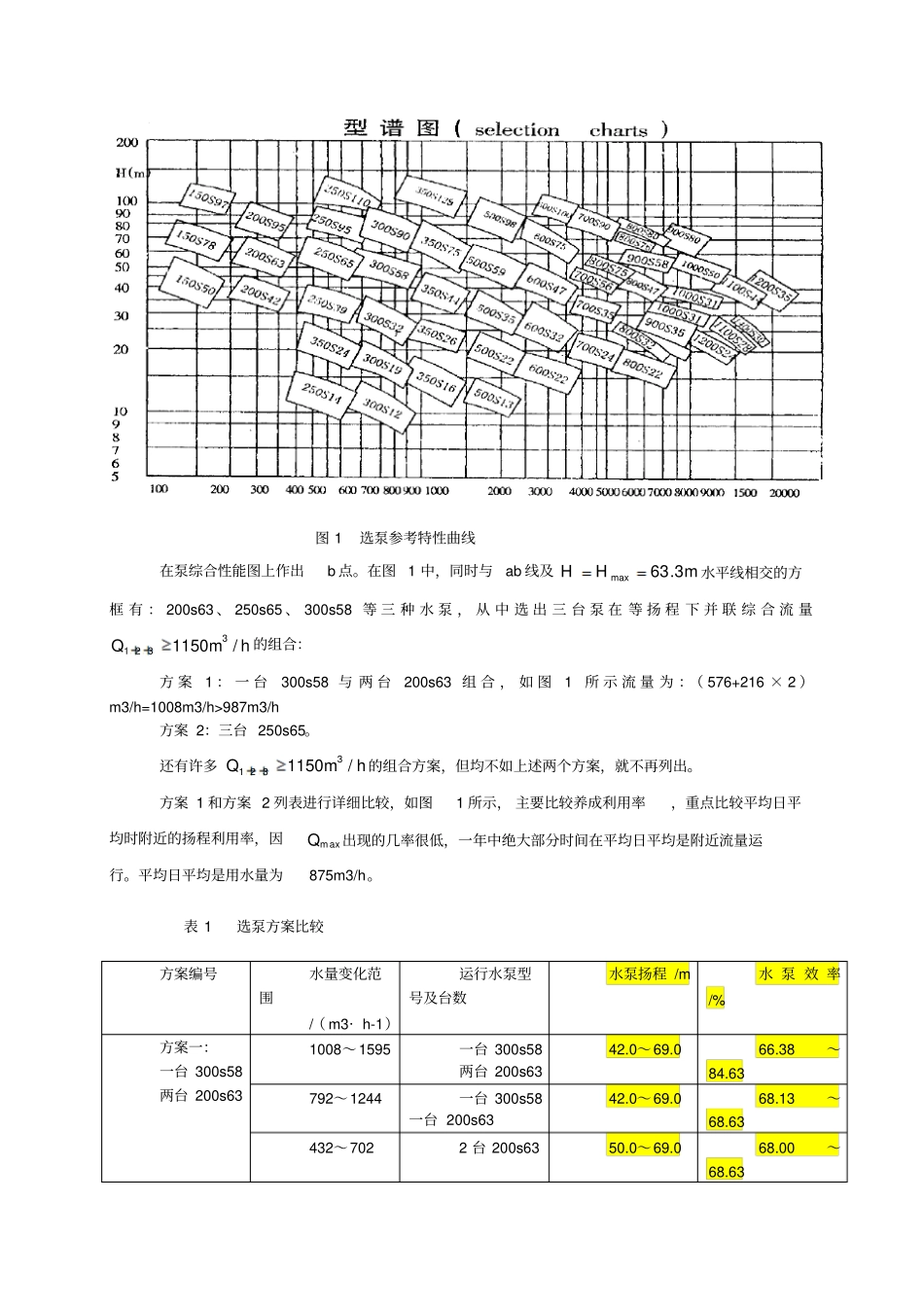 二级泵站设计_第3页