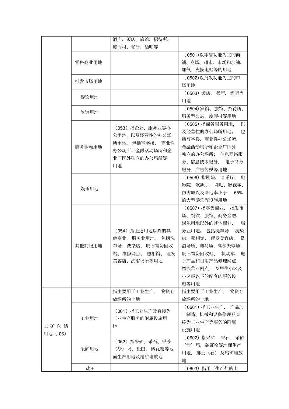 二调和三调地类变化对比_第3页