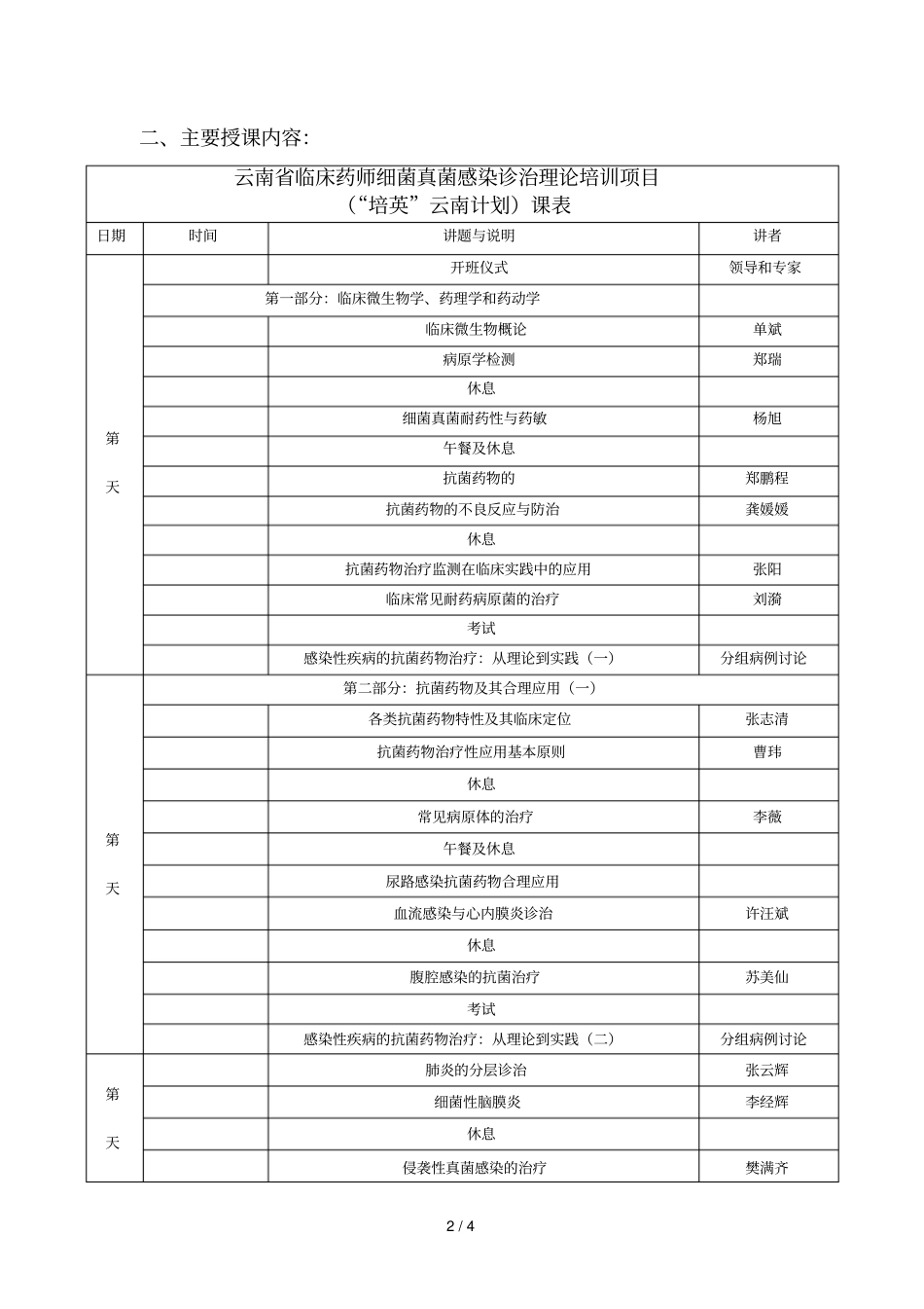 云南临床药师细菌真菌感染诊治理论培训项目_第2页
