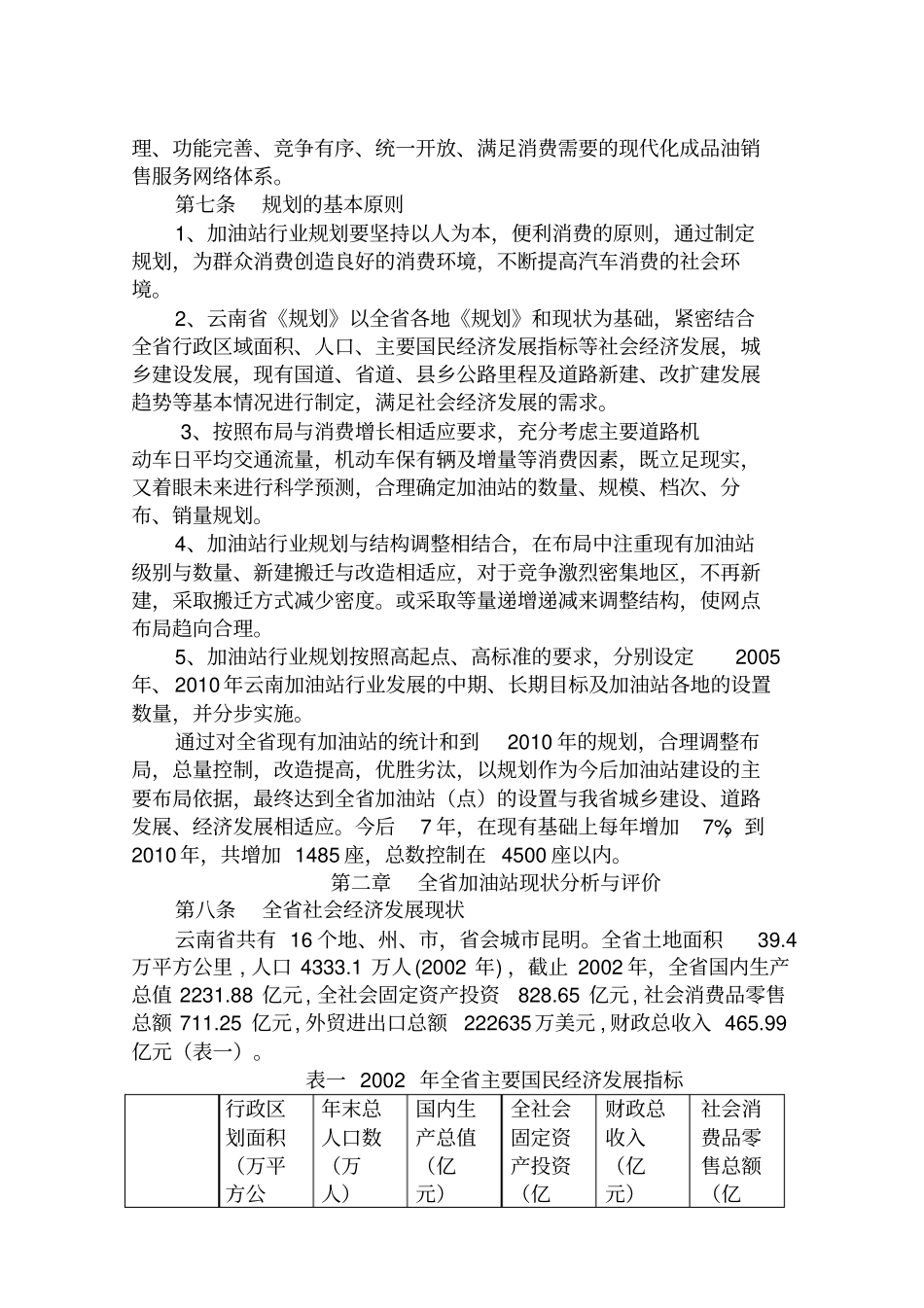 云南加油站行业发展规划_第2页