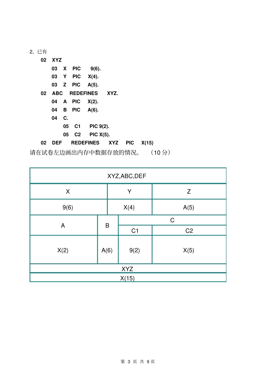 云南大学新型主机与操作系统期末试卷A附答案精讲_第3页