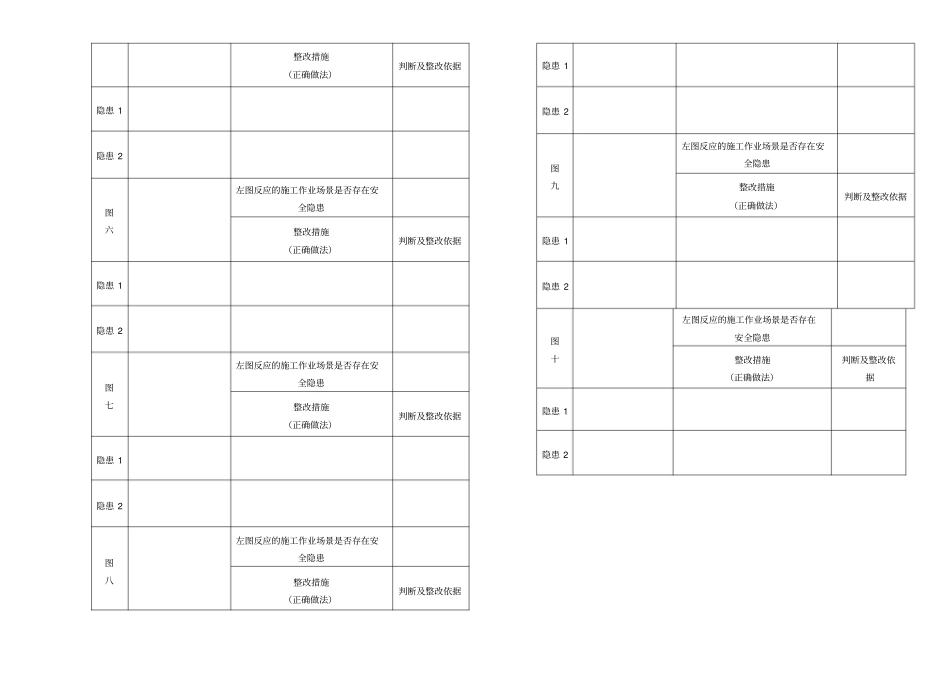 云南安全员C证实作试卷_第2页