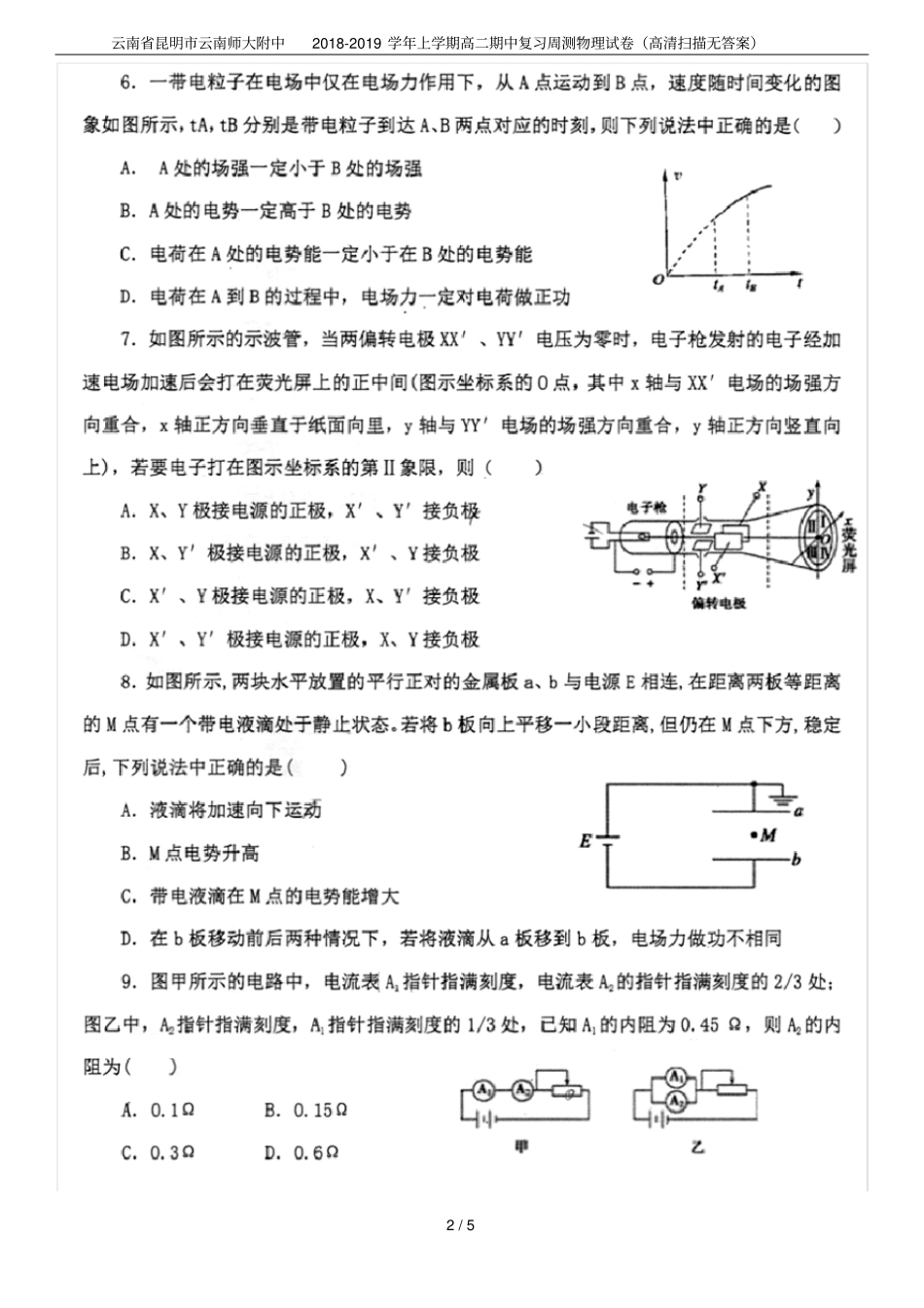 云南昆明云南师大附中2018-2019学年上学期高二期中复习周测物理试卷高清扫描无答案_第2页