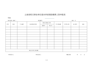 云南机关事业单位基本养老保险缴费工资申报表