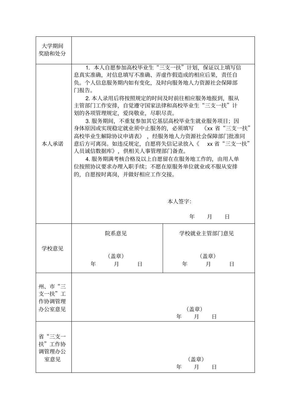 云南高校毕业生三支一扶计划登记表_第2页