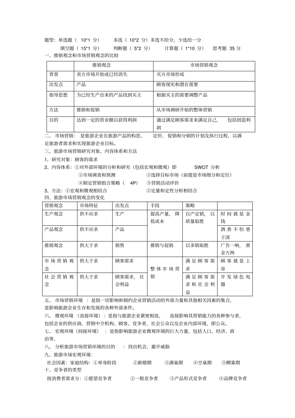 云大旅院场营销重点_第1页