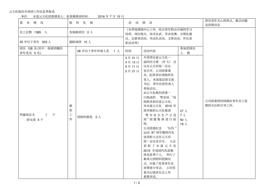 云天化股份共青团工作信息季报表_第1页