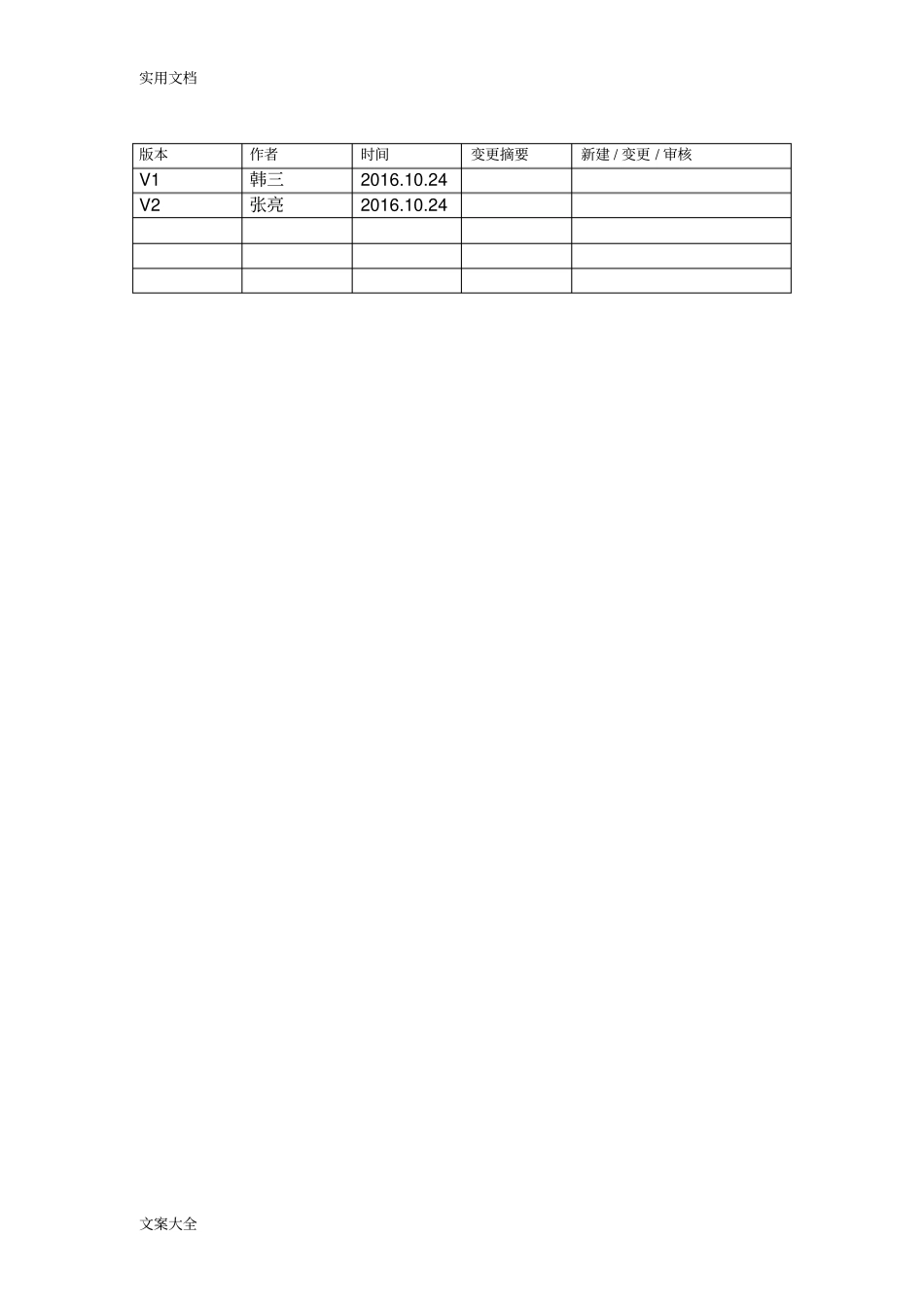云平台功能测试报告材料_第2页