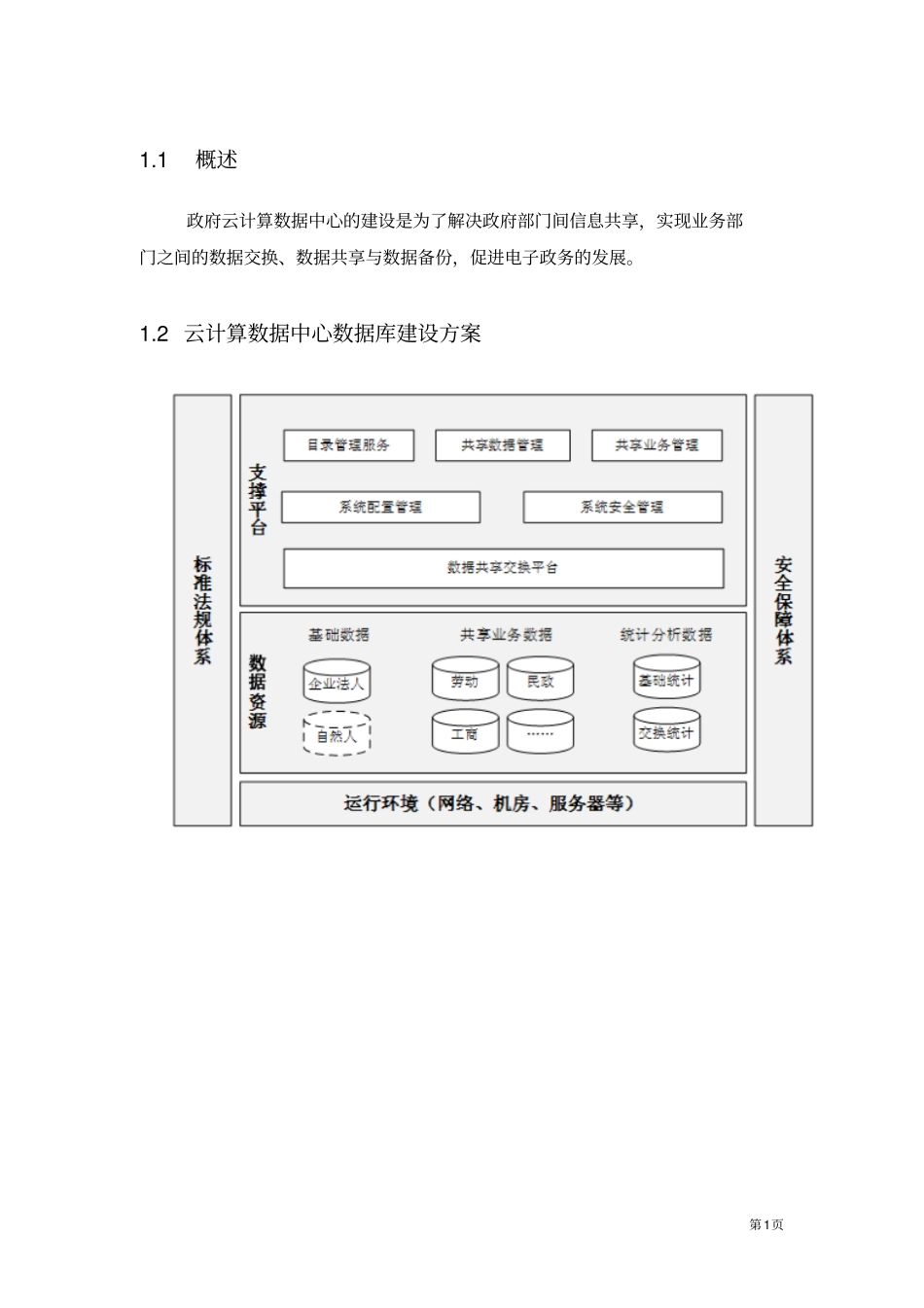 云计算数据中心建设方案_第3页