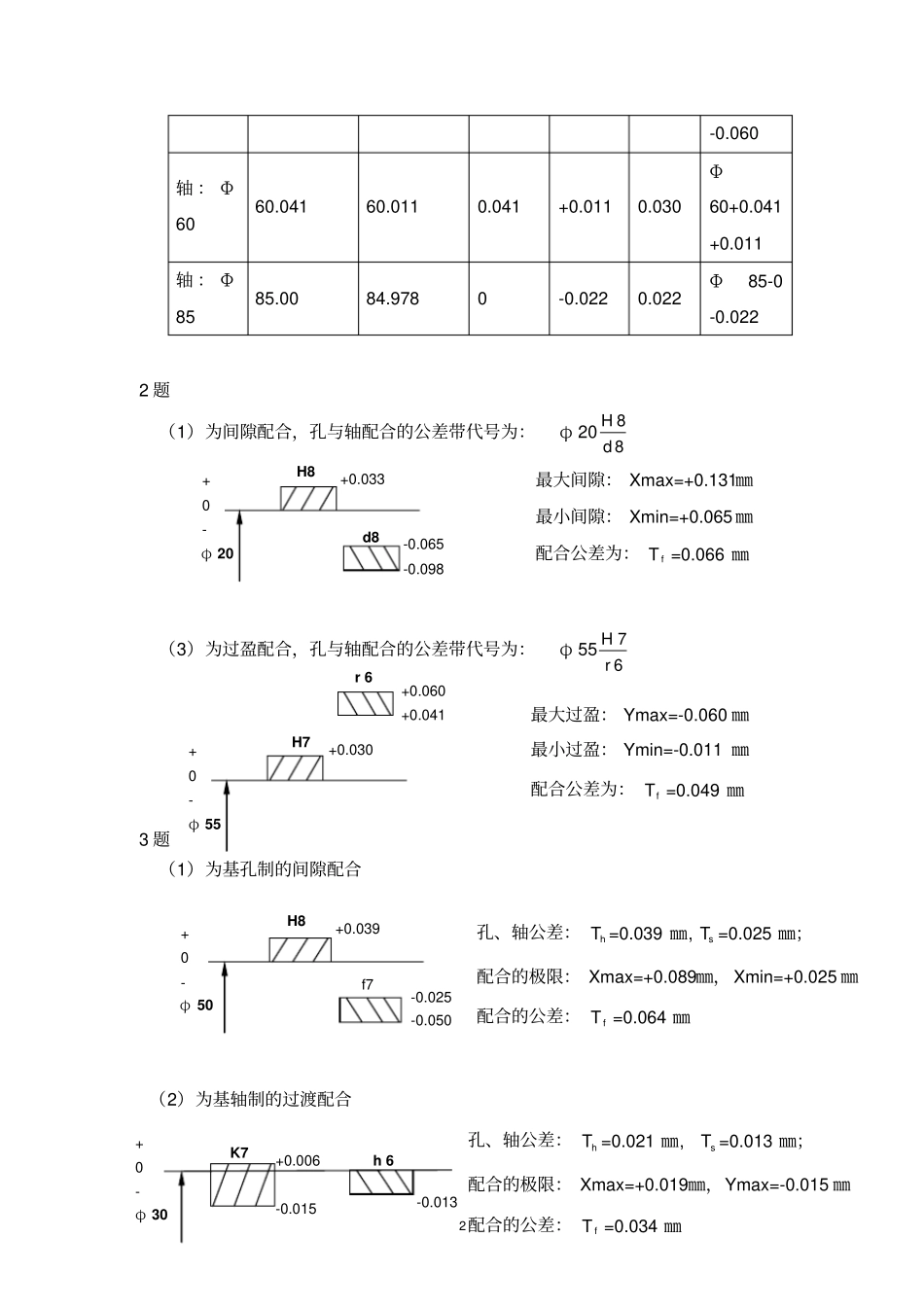 互换性与技术测量部分答案_廖念钊第六版剖析_第2页