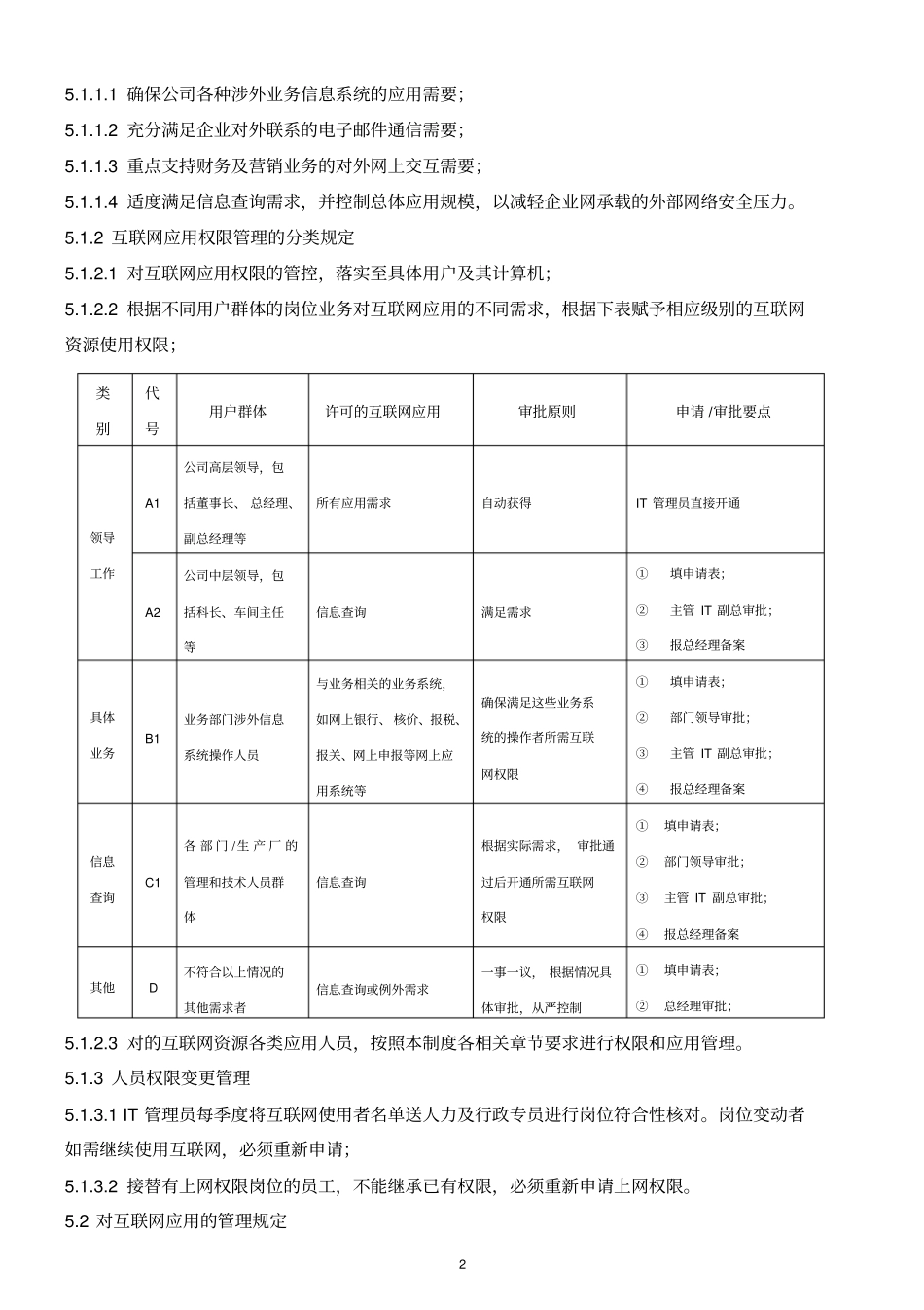 互联网管理制度_第2页