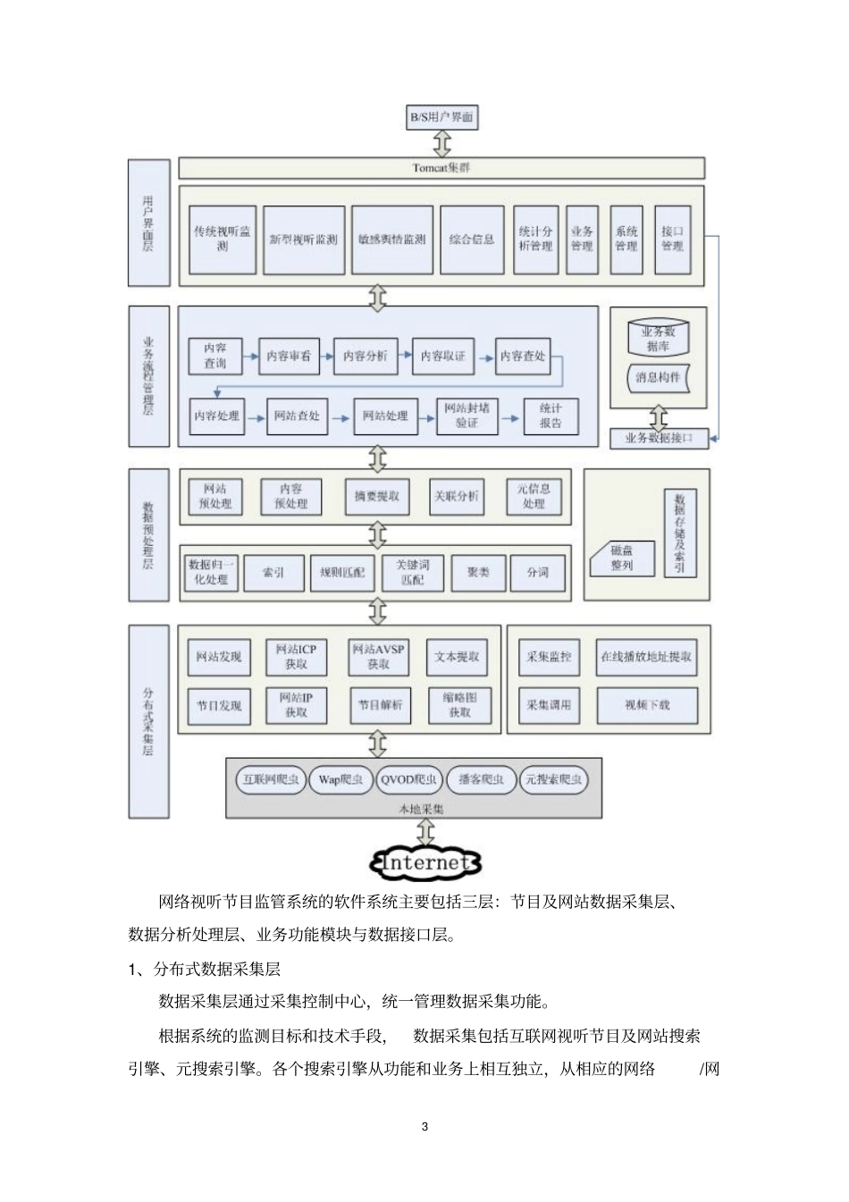 互联网视频及舆情剖析_第3页