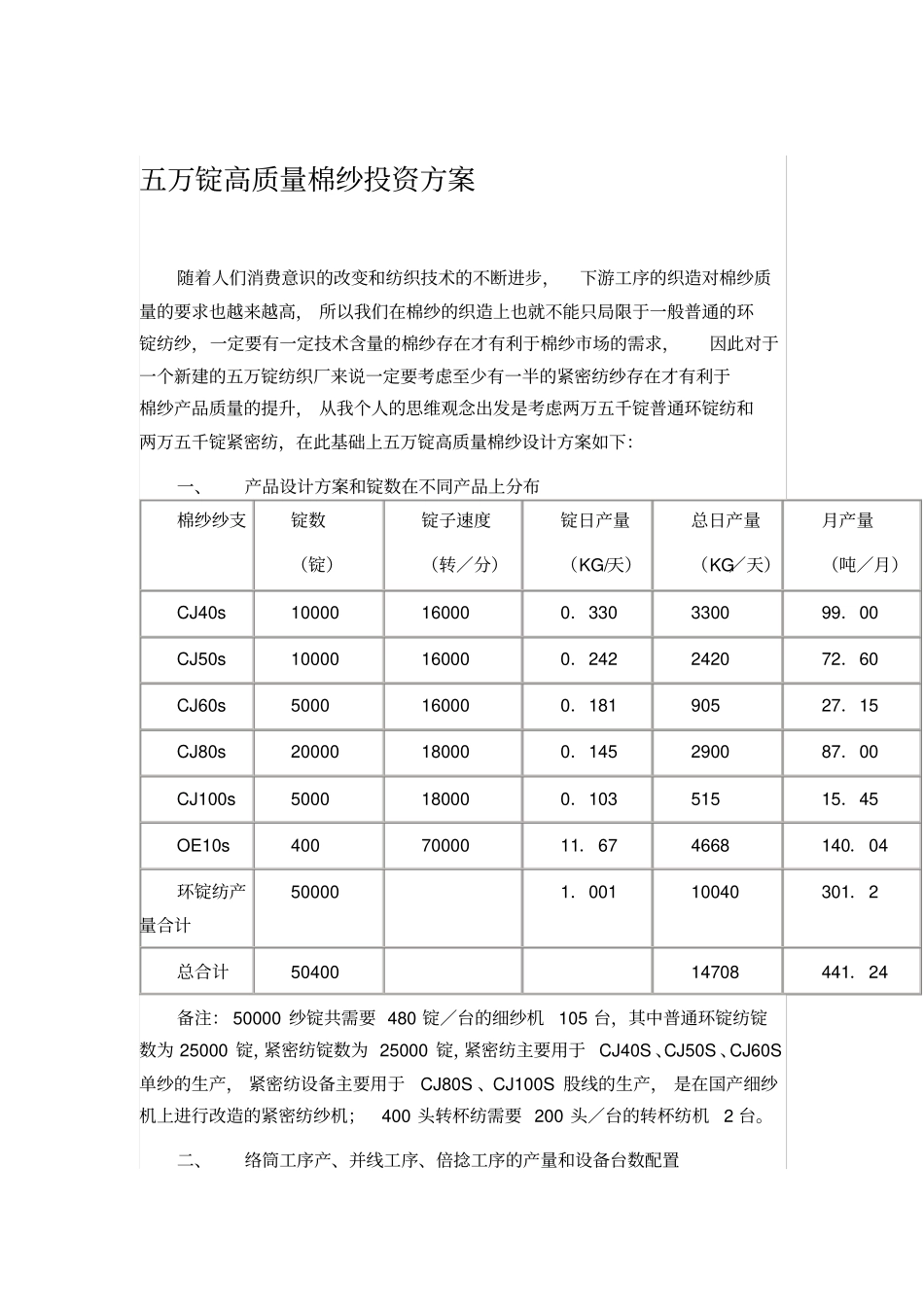五万锭投资估算剖析_第1页