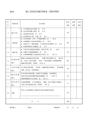 五大员各岗位现场考核表附件