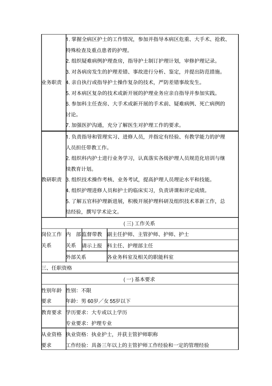 五官科科护士长岗位说明书剖析_第2页