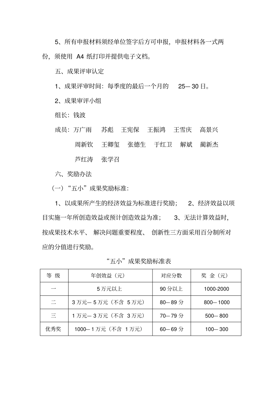 五小成果合理化建议先进操作法填写表1_第3页